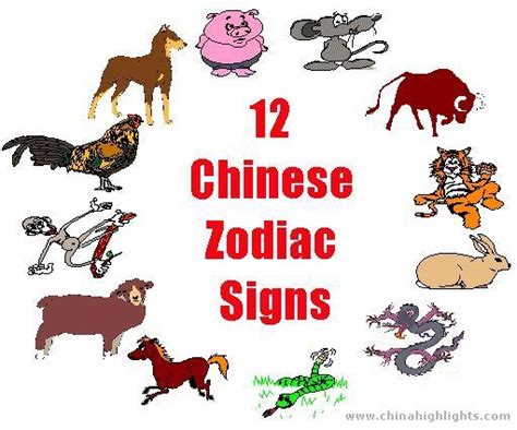 十三生肖|Chinese Zodiac: 12 Zodiac Animal Signs Calculator,。